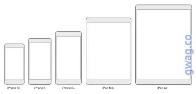 applesizes